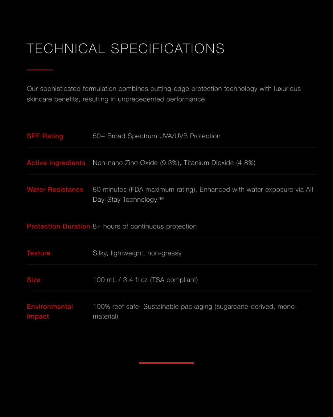 Sunscreen: Superscreen SPF 50