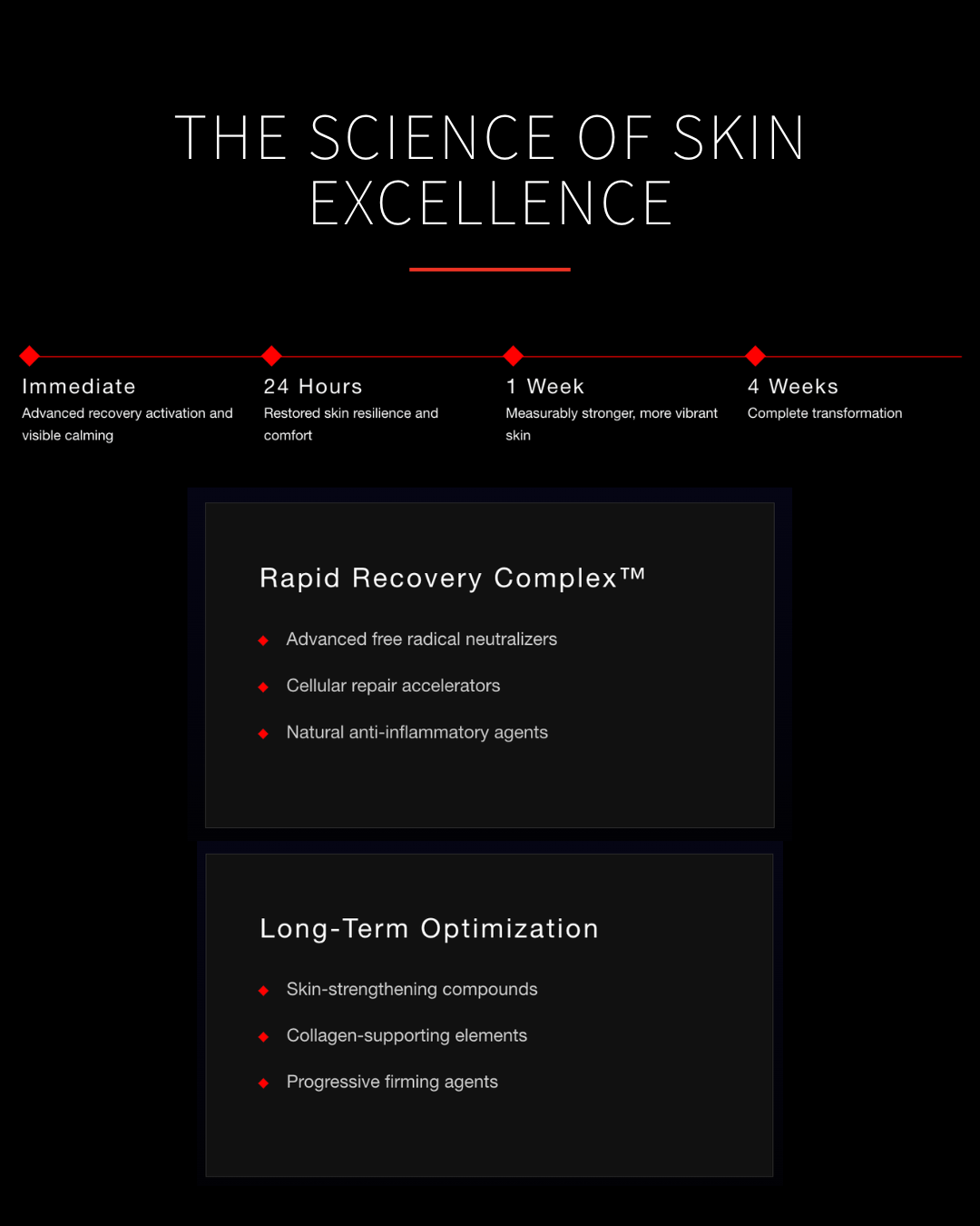 Lotion: Daily Skin Repair Lotion