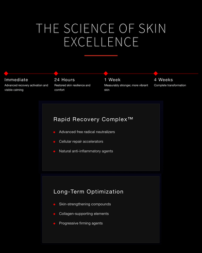 Lotion: Daily Skin Repair Lotion